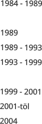 1984 - 1989  1989 1989 - 1993 1993 - 1999  1999 - 2001 2001-töl 2004